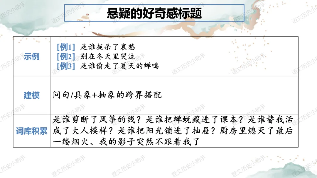 中考作文之记叙文标题进阶 第13张