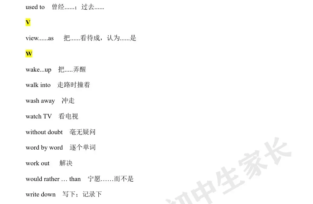 初中英语 | 中考英语固定搭配短语汇总,收藏起来慢慢背!(可打印) 第16张 初中英语 | 中考英语固定搭配短语汇总,收藏起来慢慢背!(可打印) 第16张