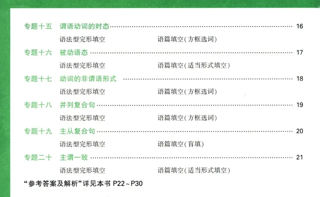 《中考英语语法常考题型专项训练》,含答案,可免费下载打印 第2张