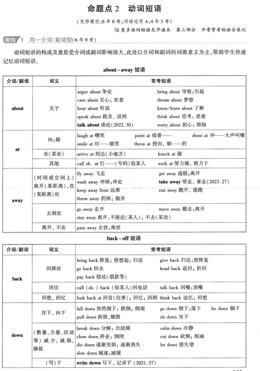 2026《√中考•试题研究》更新山西英语 河北道法 PDF高清电子版,网盘免费打包下载 第9张