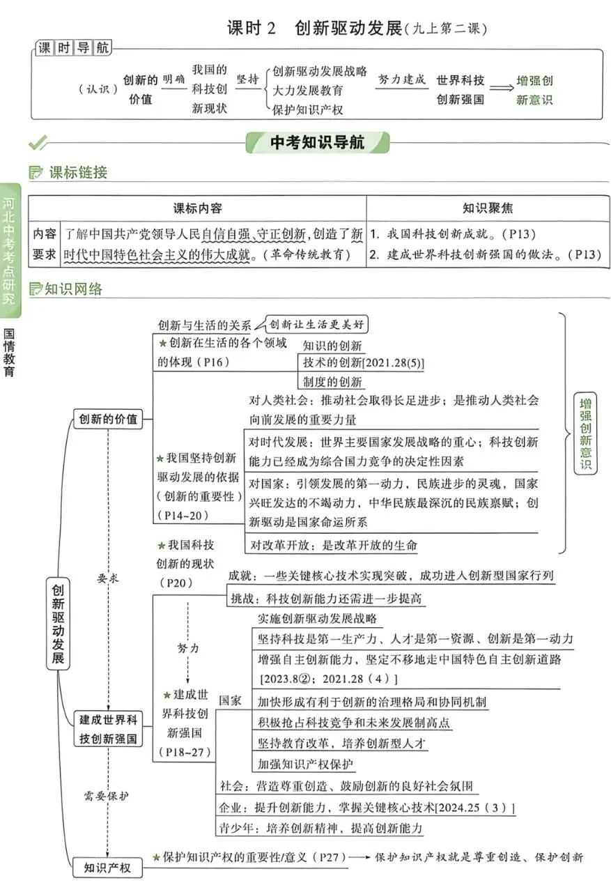 2026《√中考•试题研究》更新山西英语 河北道法 PDF高清电子版,网盘免费打包下载 第14张