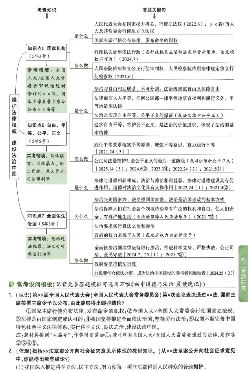 2026《√中考•试题研究》更新山西英语 河北道法 PDF高清电子版,网盘免费打包下载 第16张