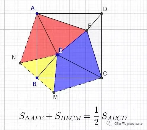 【中考专题】等边三角形的相关模型 第34张