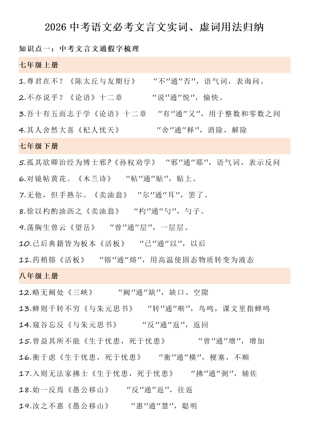 2026中考语文必考文言文实词、虚词用法归纳,记得要看! 第1张