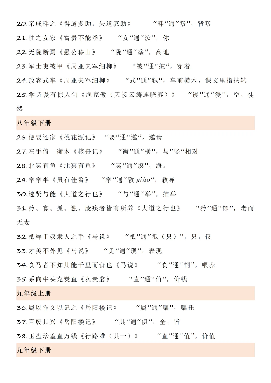 2026中考语文必考文言文实词、虚词用法归纳,记得要看! 第2张