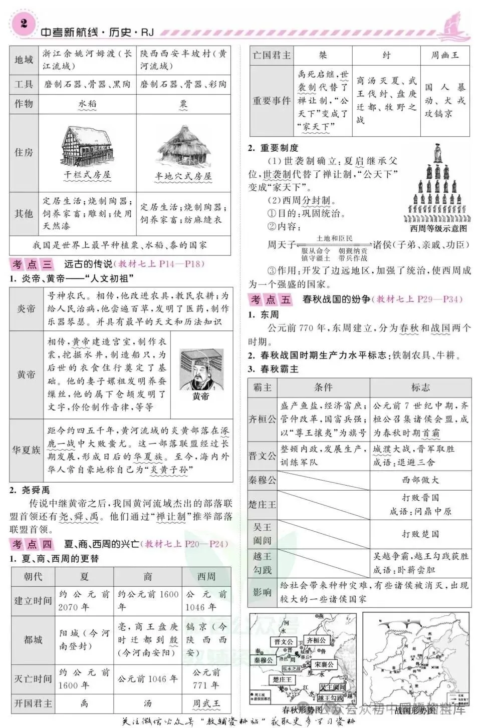 【初中资料】初中全科《中考新航线》(教师版+学生版)语文|数学|英语|物理|化学|地理|历史|道法 第14张