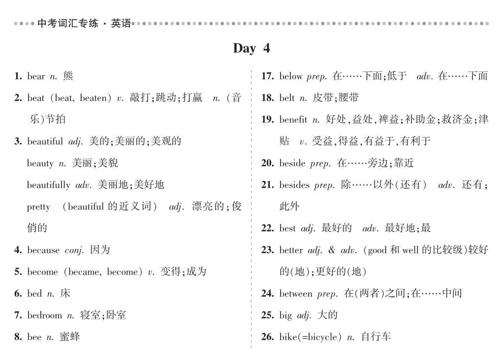 寒假英语学习(中考单词和完型阅读理解精读)day3-4 按步骤学习 第3张