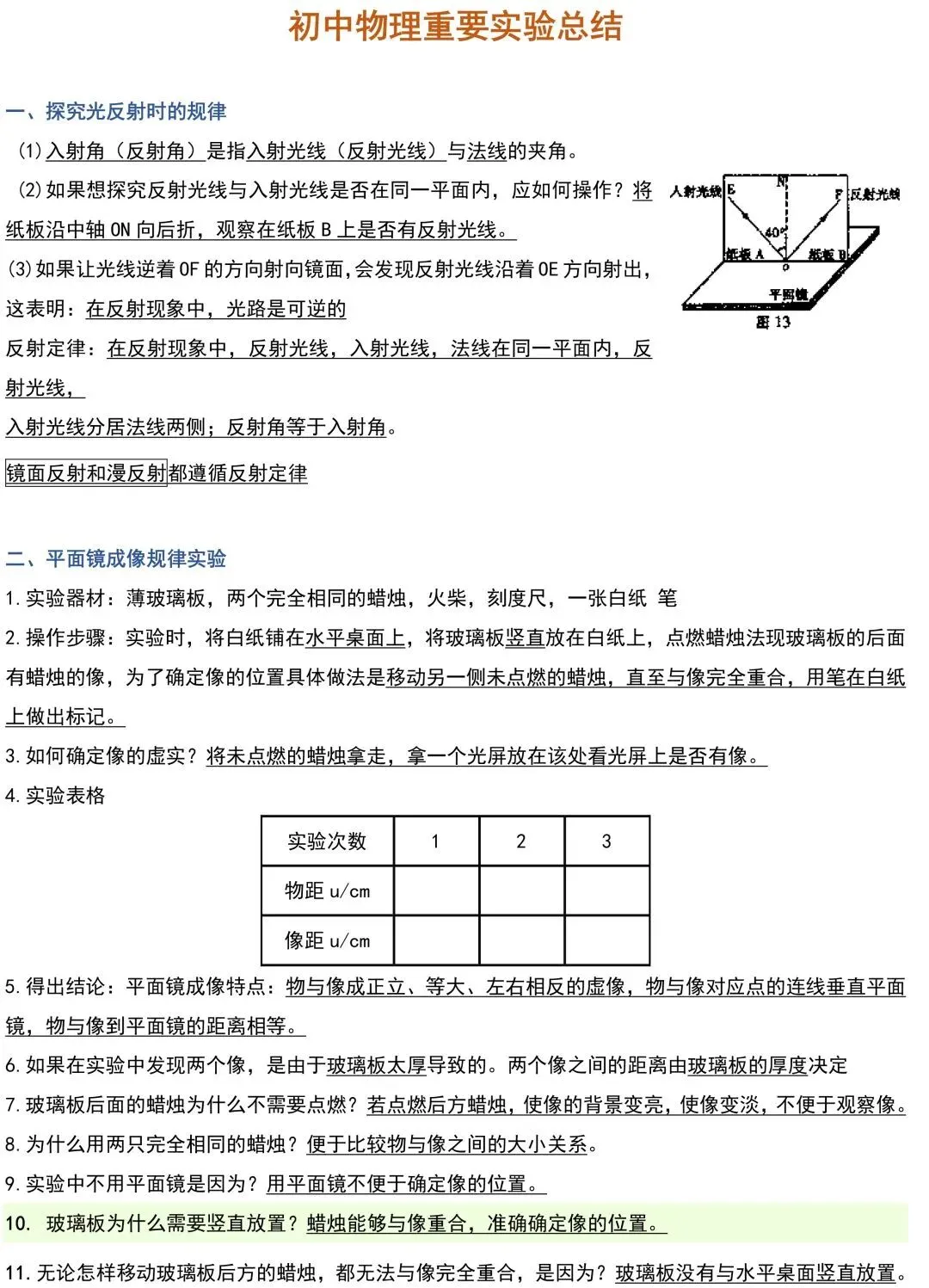 中考物理重要实验最全总结 第1张
