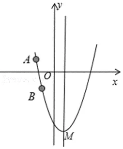 代数推理--2021呼和浩特中考数学第25题 第13张