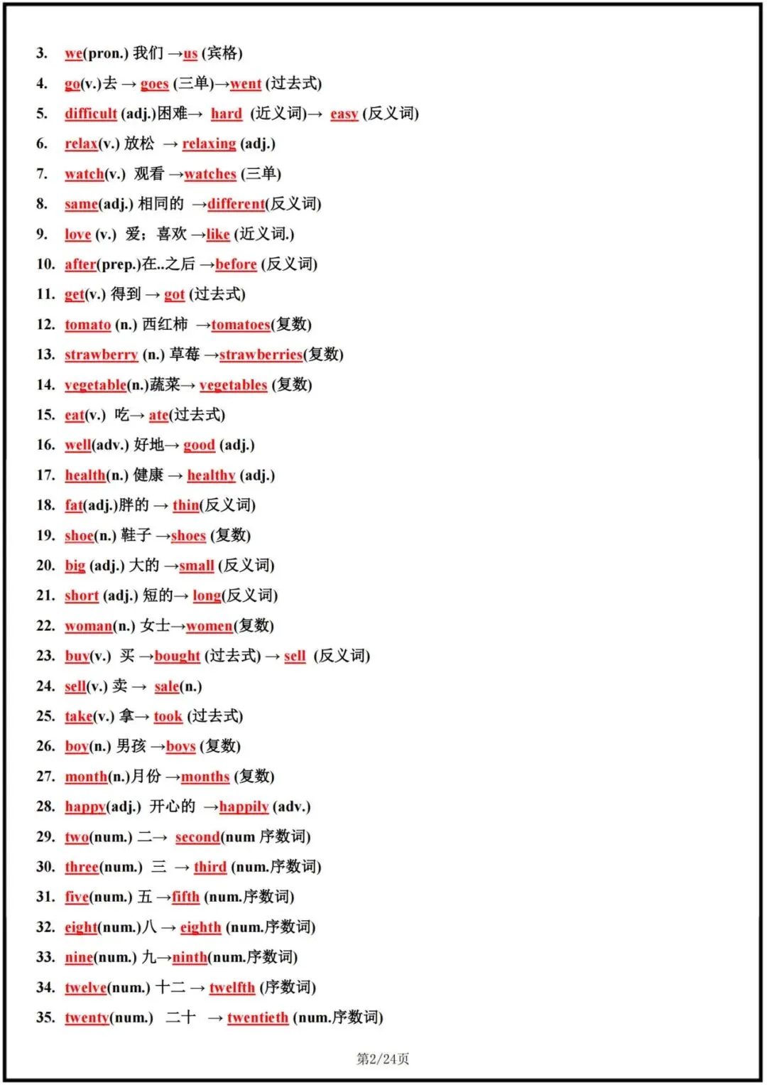 备战中考|2026新人教版初中《英语》词性转换+词汇变形梳理汇总(完整电子版可打印!) 第12张 备战中考|2026新人教版初中《英语》词性转换+词汇变形梳理汇总(完整电子版可打印!) 第12张