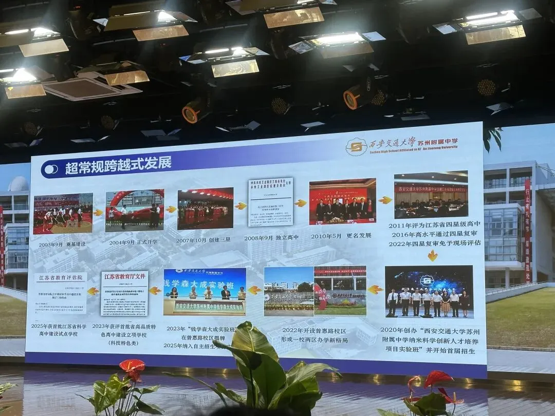 苏州中考开放日扎堆,星海未考试,西附开分校,人大附高端局 第9张