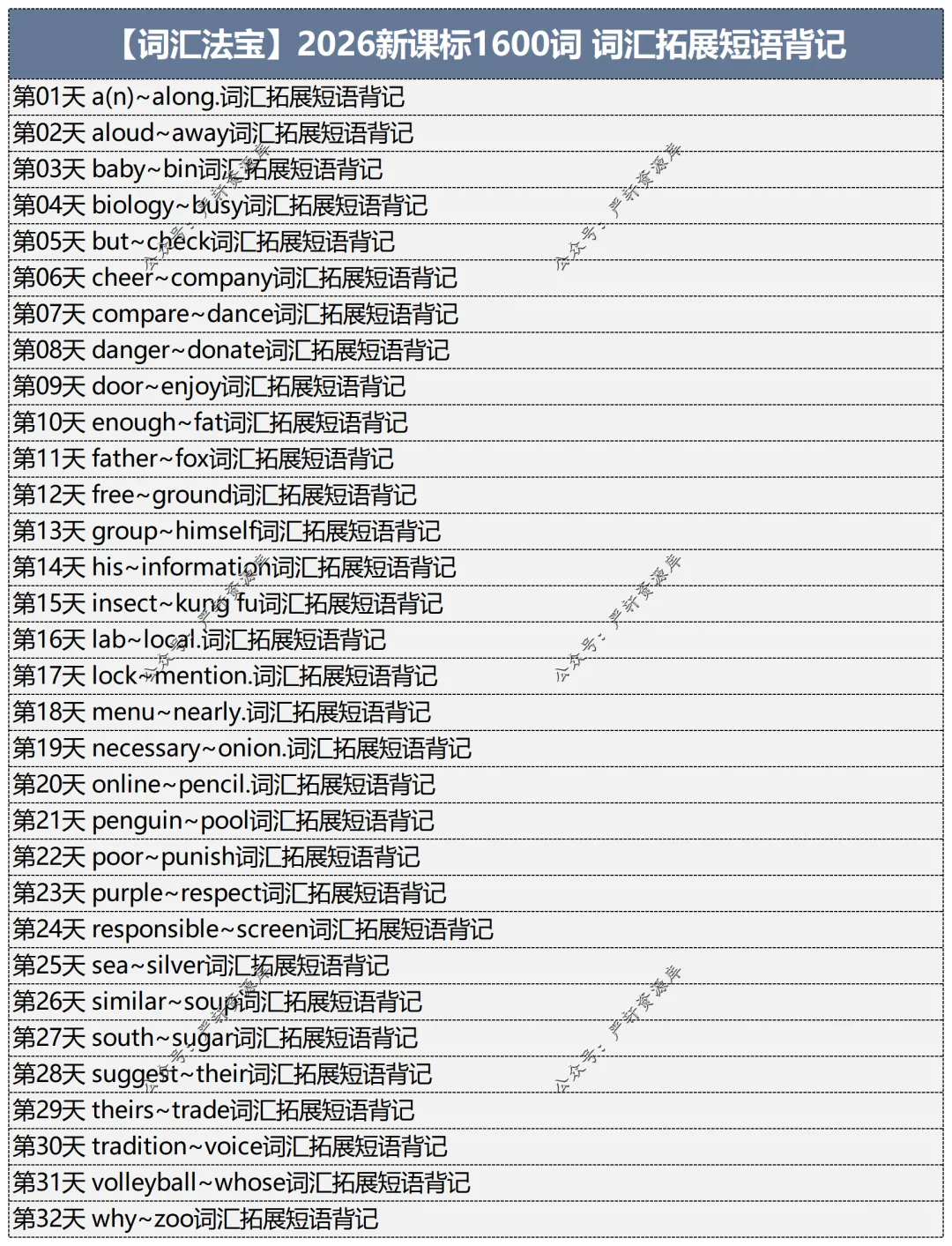 2026中考英语词汇实战干货资料包 第8张