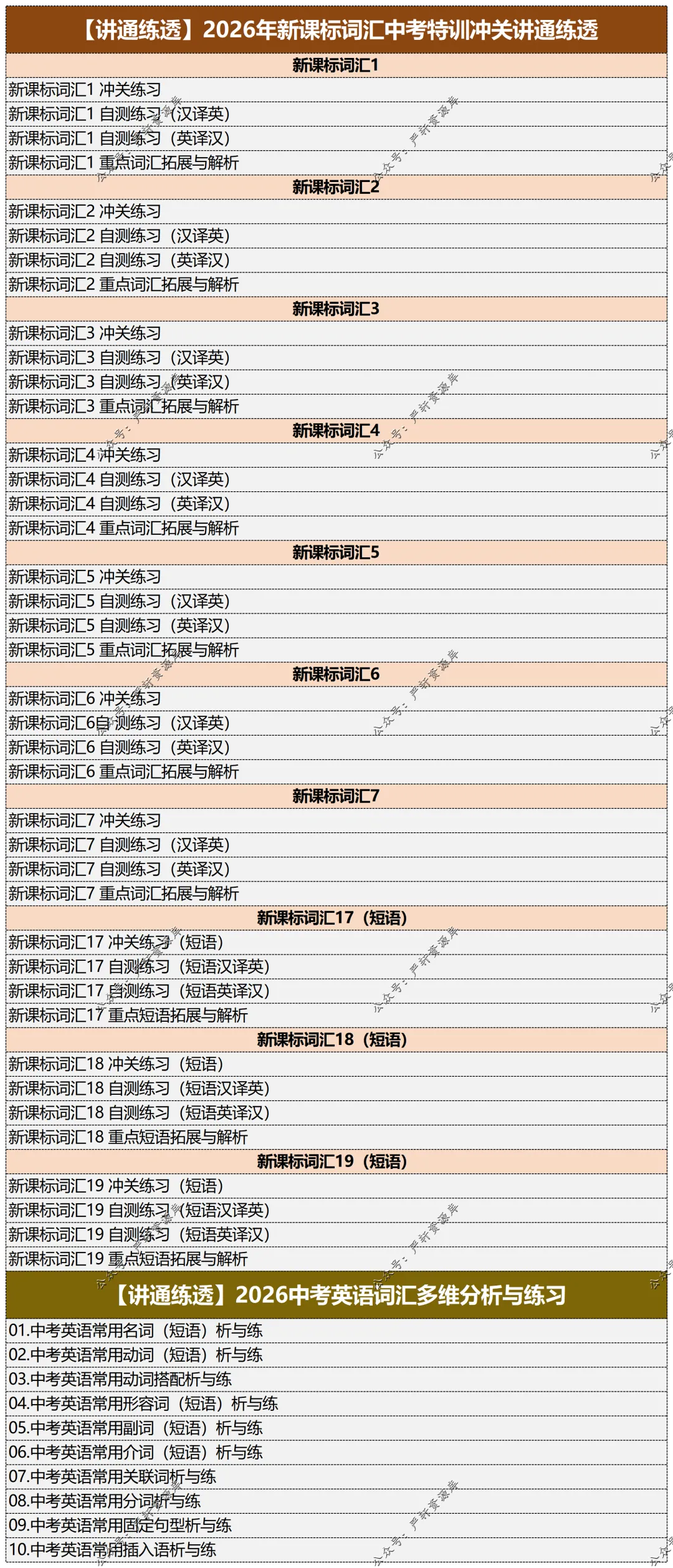 2026中考英语词汇实战干货资料包 第9张