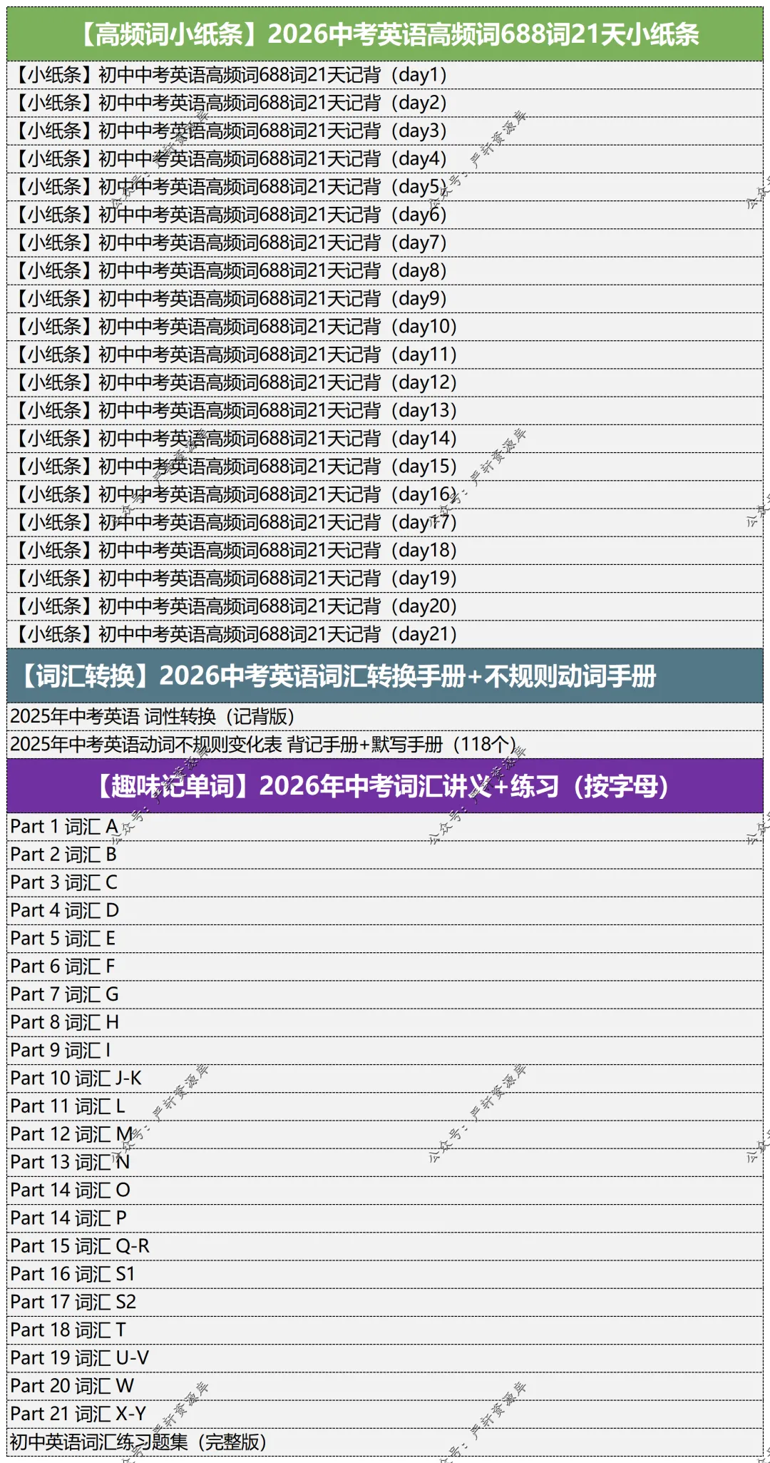 2026中考英语词汇实战干货资料包 第10张