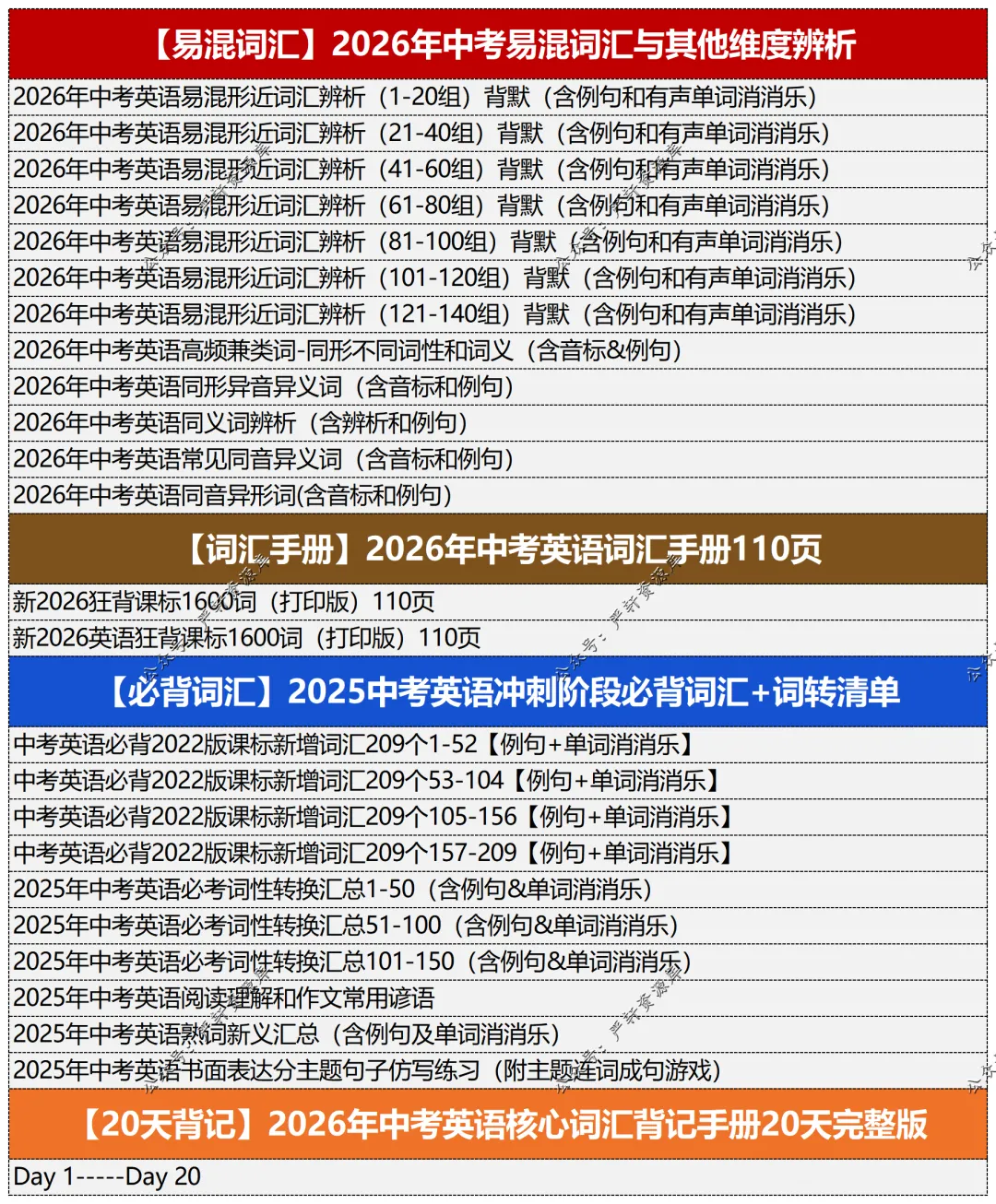 2026中考英语词汇实战干货资料包 第11张
