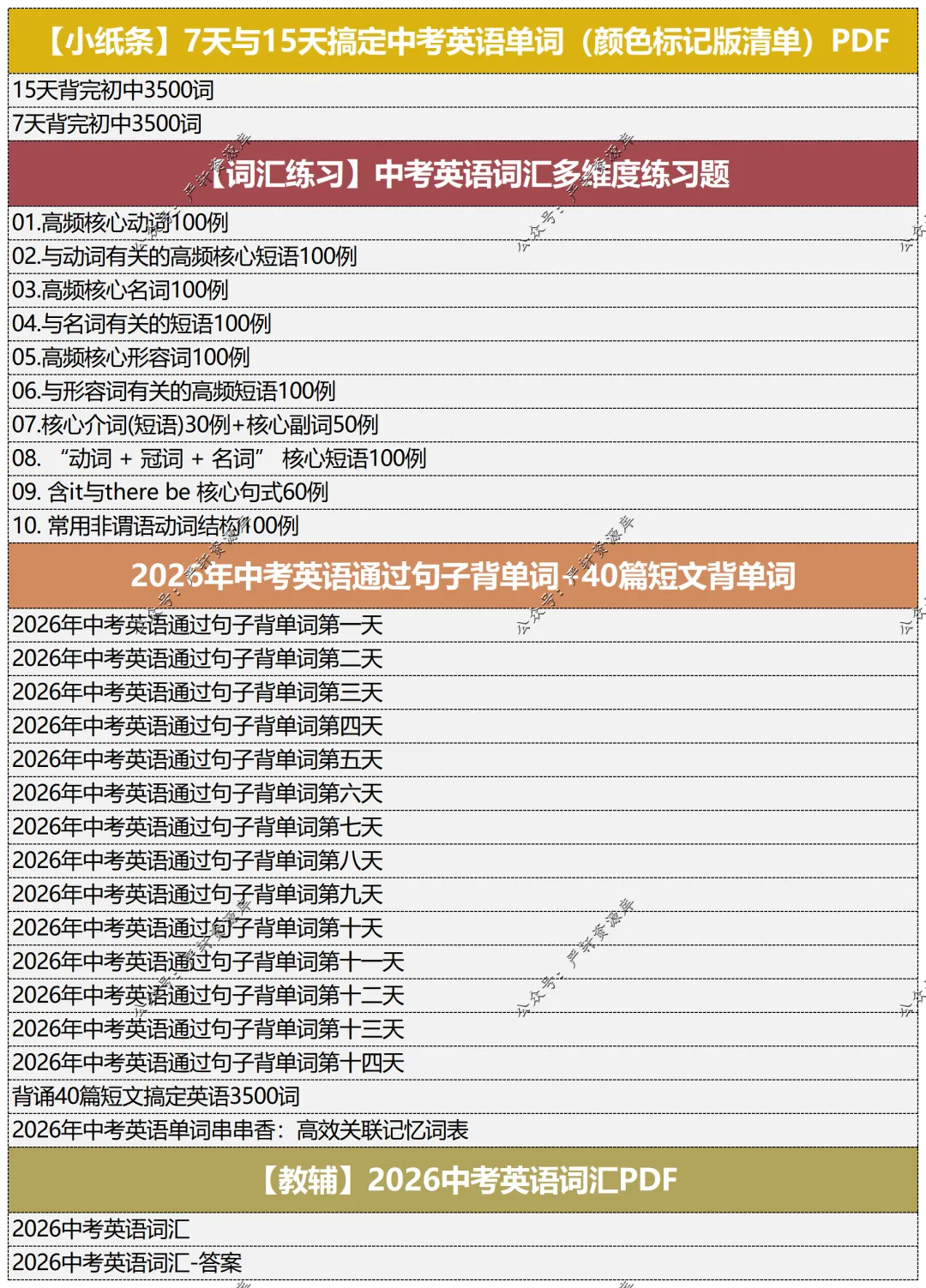 2026中考英语词汇实战干货资料包 第12张
