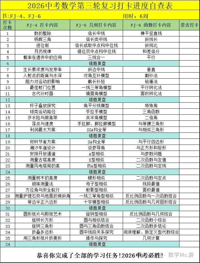 2026福建中考 数学压轴题 寒假每日一练 Day2 第1张