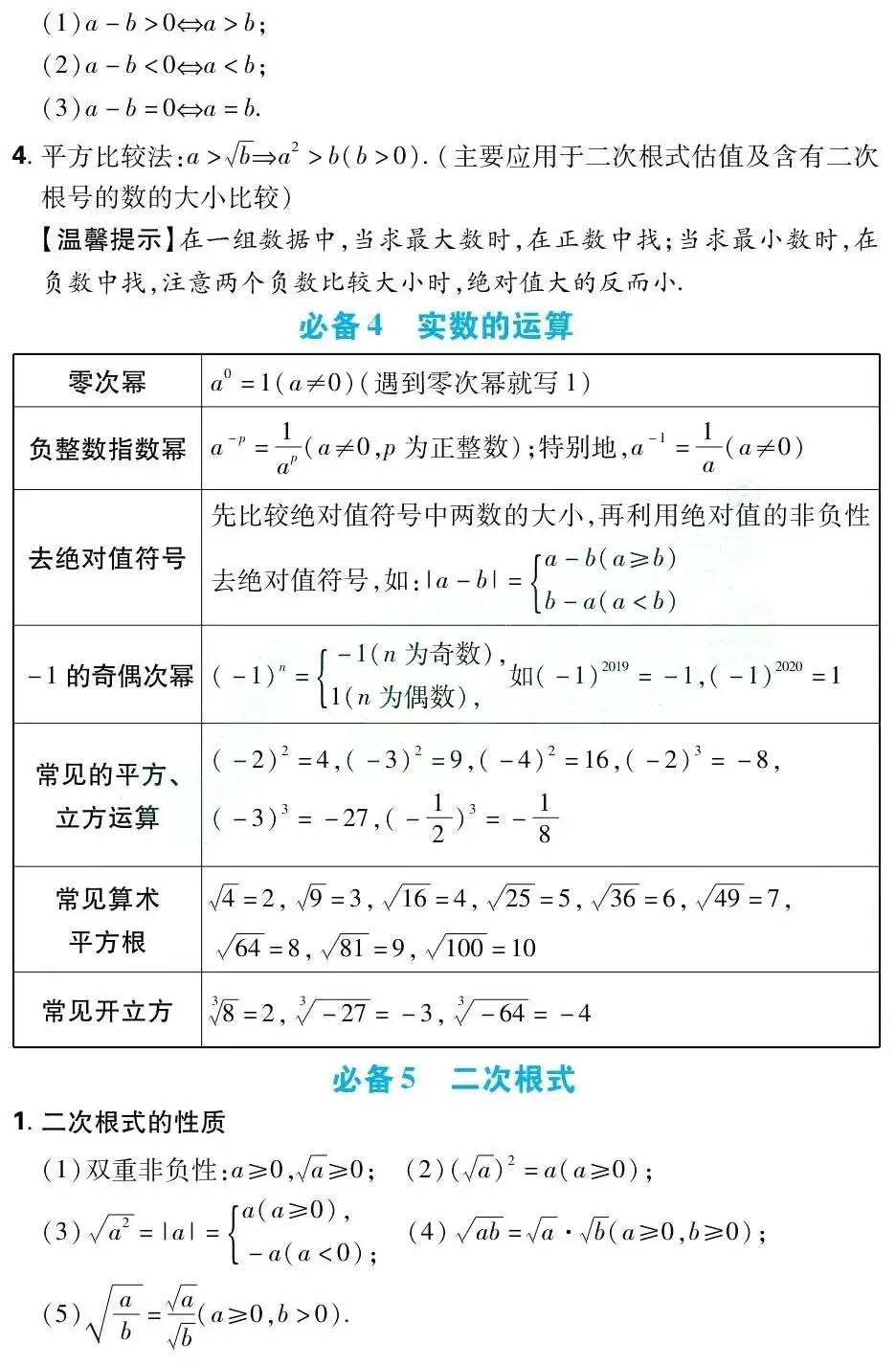 中考数学总复习:初中数学必备43个基础知识点(可打印) 第2张