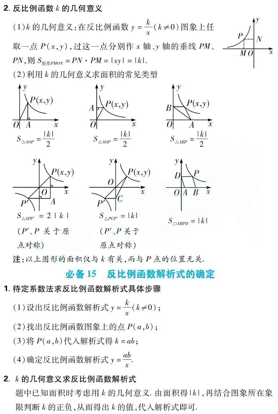 中考数学总复习:初中数学必备43个基础知识点(可打印) 第9张