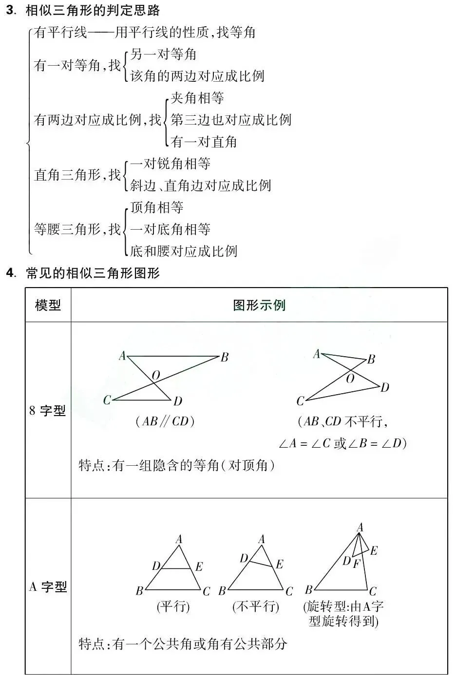 中考数学总复习:初中数学必备43个基础知识点(可打印) 第17张