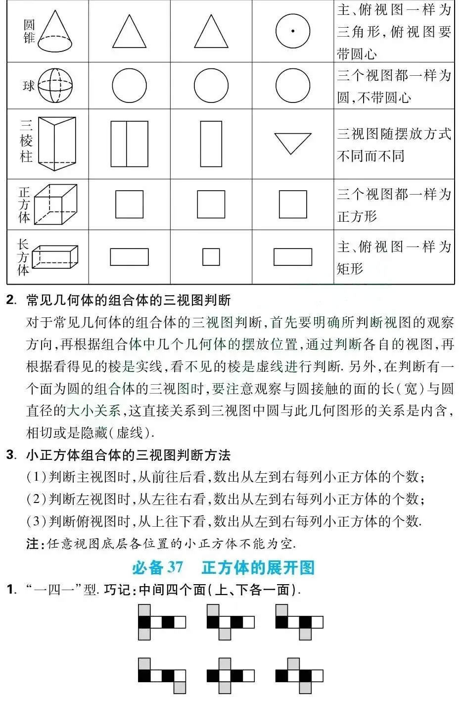 中考数学总复习:初中数学必备43个基础知识点(可打印) 第23张