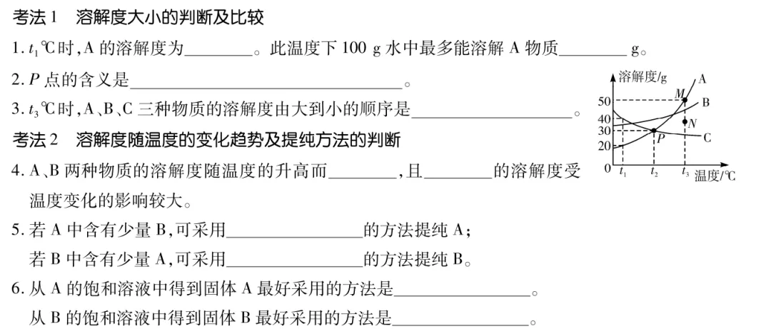 2026广东中考化学必考!通关“溶解度曲线”一题就够! 第4张