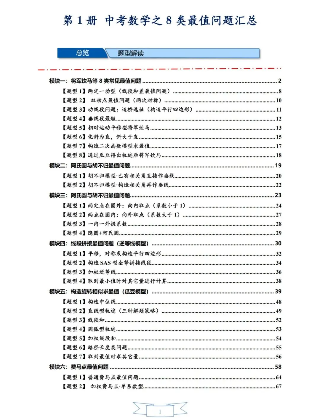 中考压轴经典13册——反比例函数14类题型 第1张