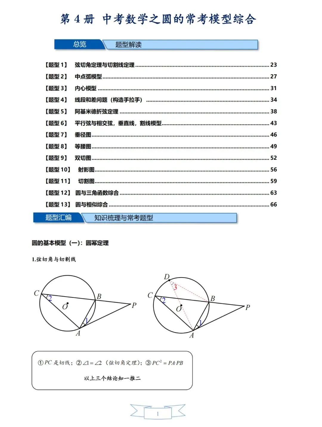 中考压轴经典13册——反比例函数14类题型 第5张