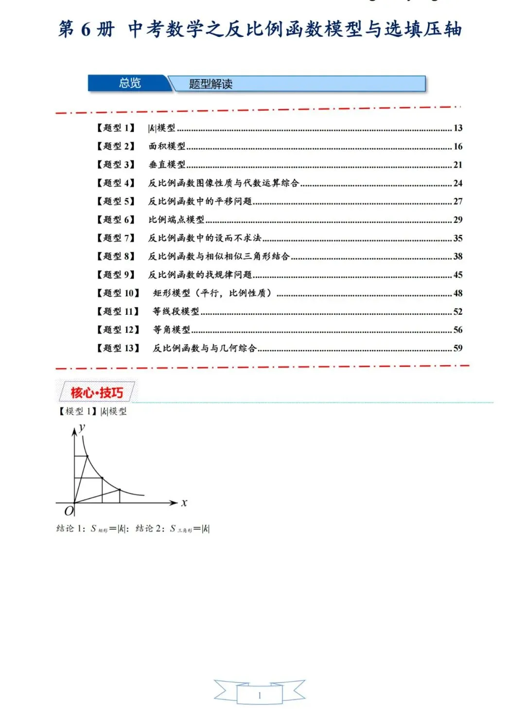 中考压轴经典13册——反比例函数14类题型 第7张