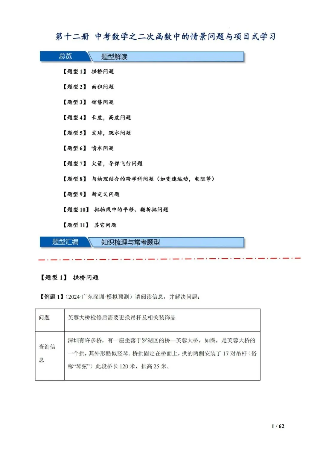 中考压轴经典13册——反比例函数14类题型 第13张