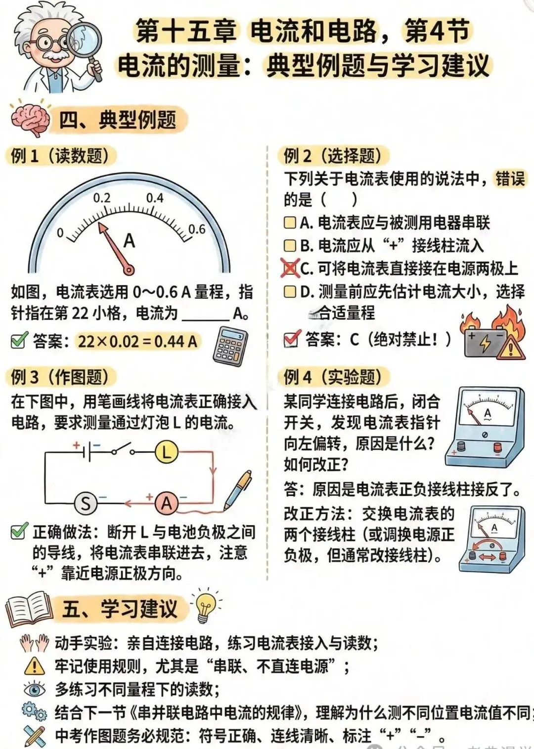 中考电学知识理解起来有困难孩子的福音——漫画版的解读让你理解起来更容易、更形象、更轻松、更透彻!(速速收藏转发) 第5张