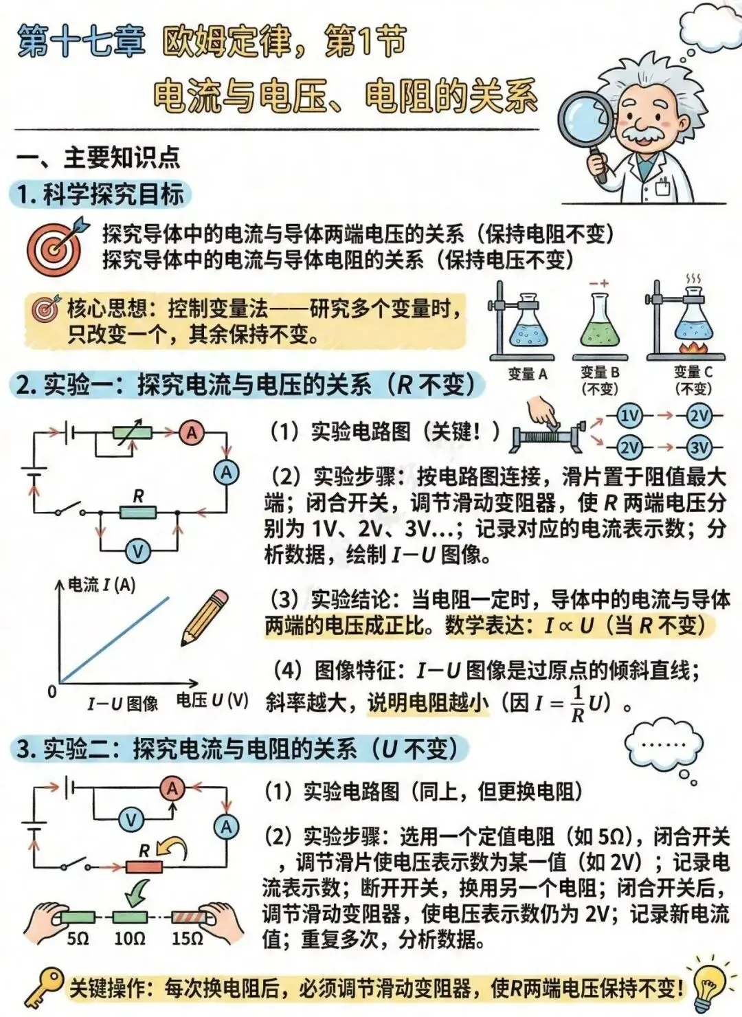 中考电学知识理解起来有困难孩子的福音——漫画版的解读让你理解起来更容易、更形象、更轻松、更透彻!(速速收藏转发) 第16张