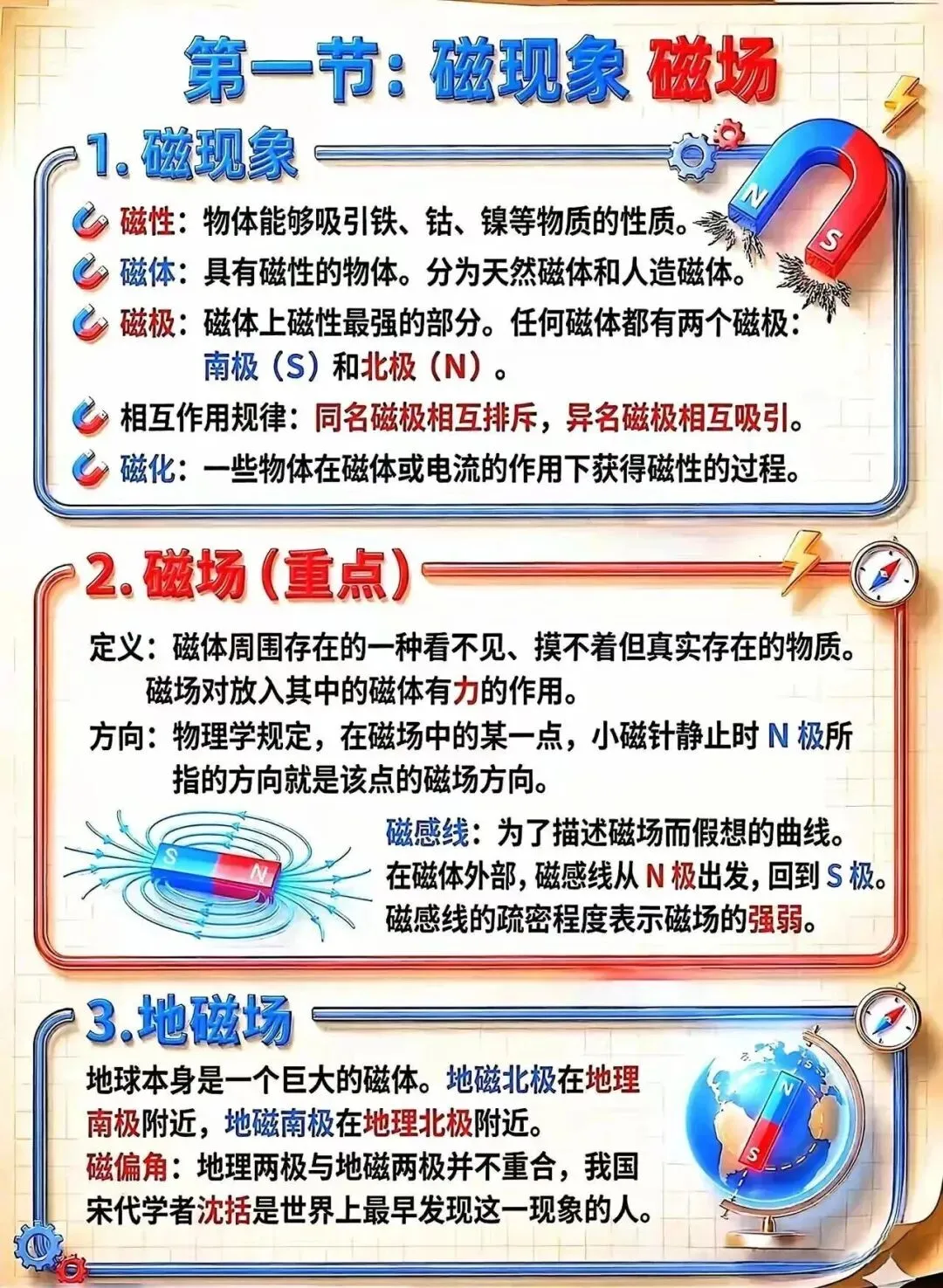 中考电学知识理解起来有困难孩子的福音——漫画版的解读让你理解起来更容易、更形象、更轻松、更透彻!(速速收藏转发) 第23张