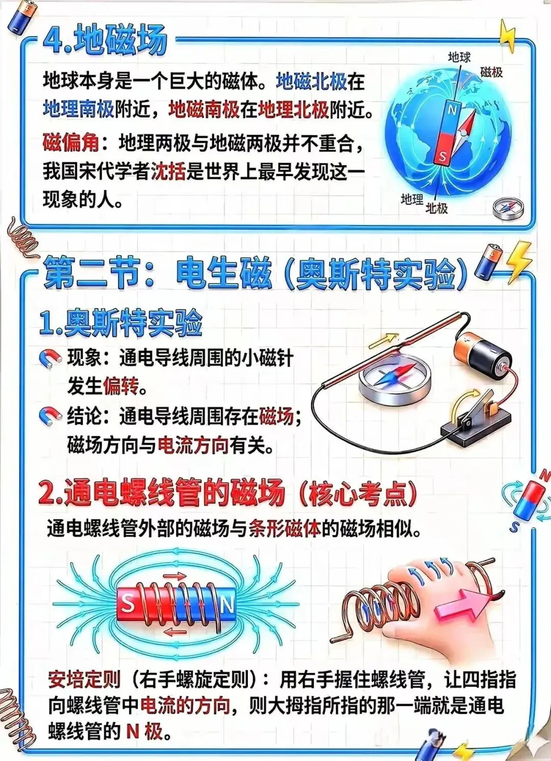 中考电学知识理解起来有困难孩子的福音——漫画版的解读让你理解起来更容易、更形象、更轻松、更透彻!(速速收藏转发) 第24张