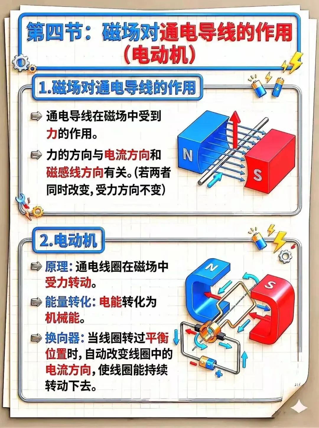 中考电学知识理解起来有困难孩子的福音——漫画版的解读让你理解起来更容易、更形象、更轻松、更透彻!(速速收藏转发) 第25张