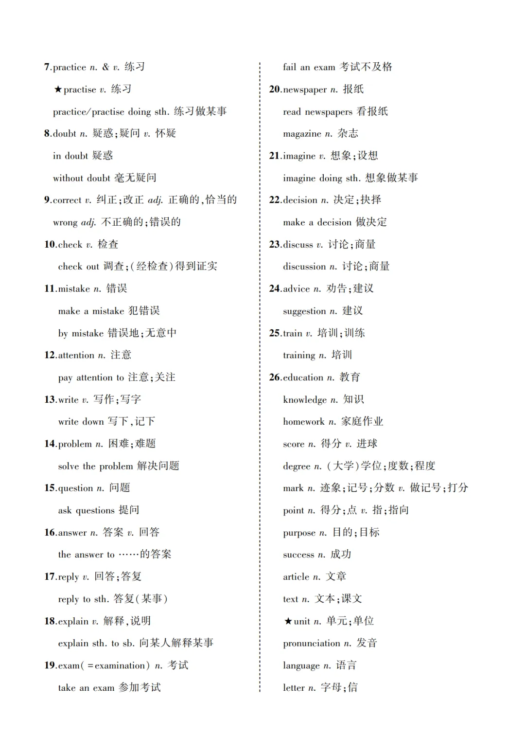中考英语必背话题词汇+必背短语分类记忆,可免费下载打印 第8张