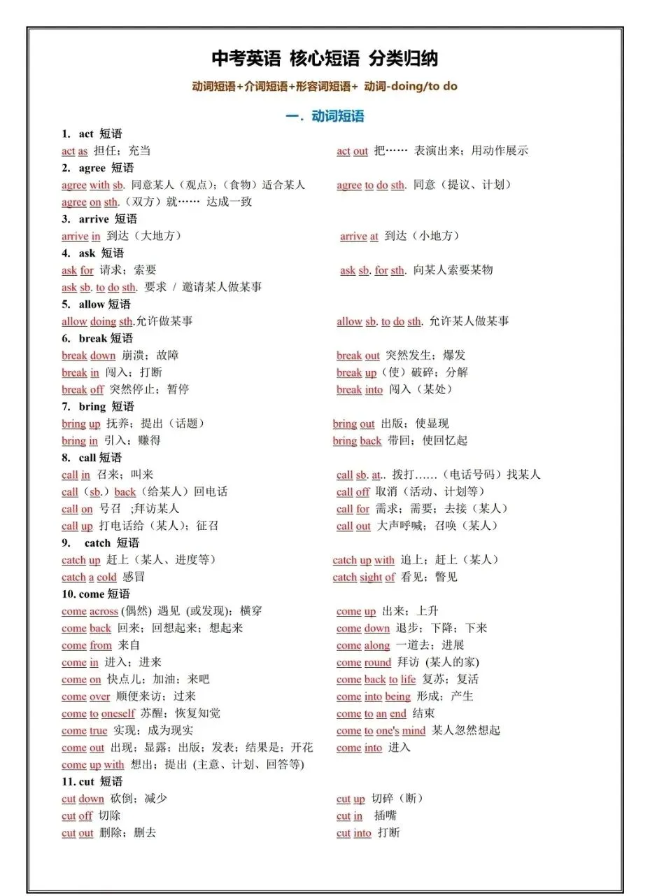 中考英语 核心短语 分类整理/中考一轮复习 第1张