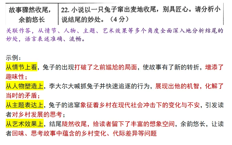 中考 ||2025年深圳市宝安区二模语文试卷分析 第6张