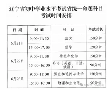 凌源中考日期定了 第1张