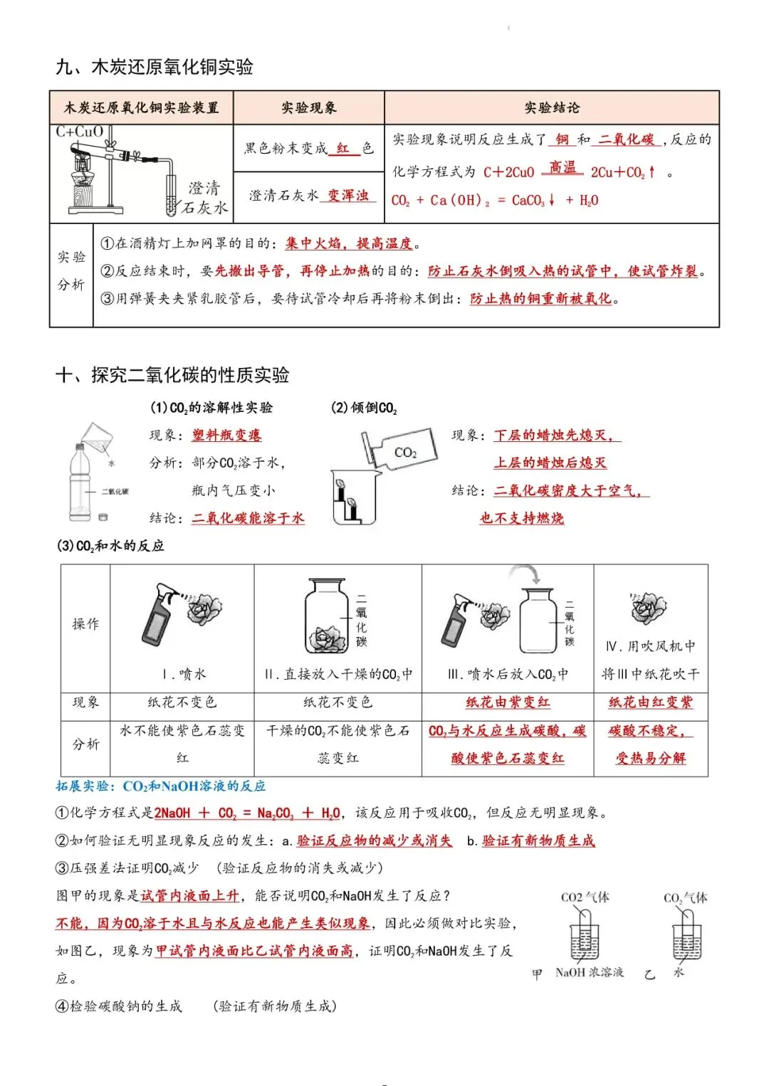【中考必备】新版九年级化学课本重点实验总结(填空+答案双版) 第7张