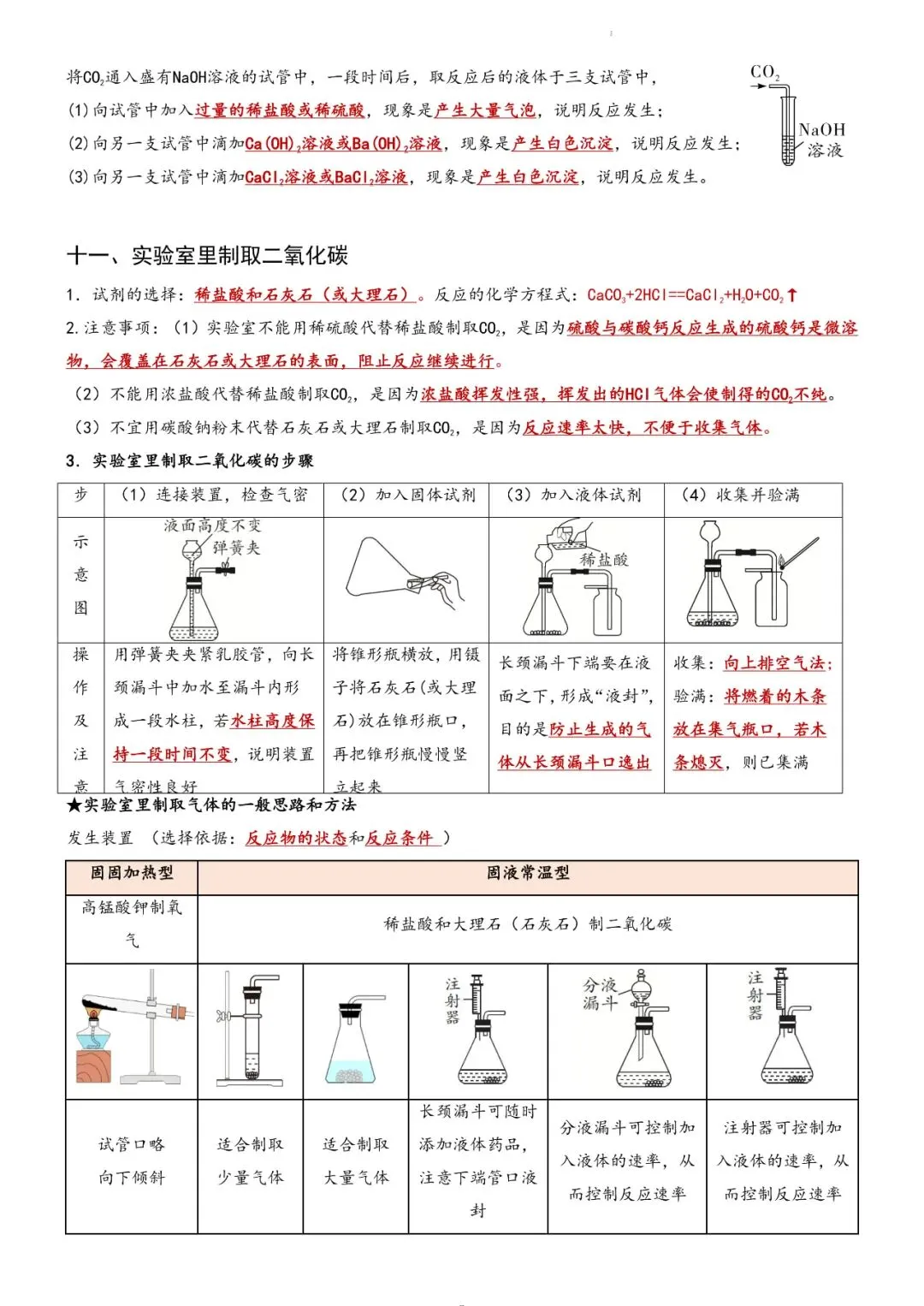 【中考必备】新版九年级化学课本重点实验总结(填空+答案双版) 第8张