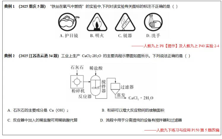2026年云南中考化学考情变化趋势(预测) 第8张