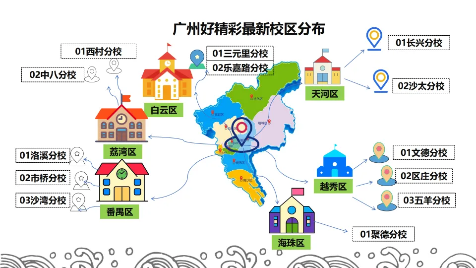 中考大变化!不用考,摇号也能上高中? 第15张