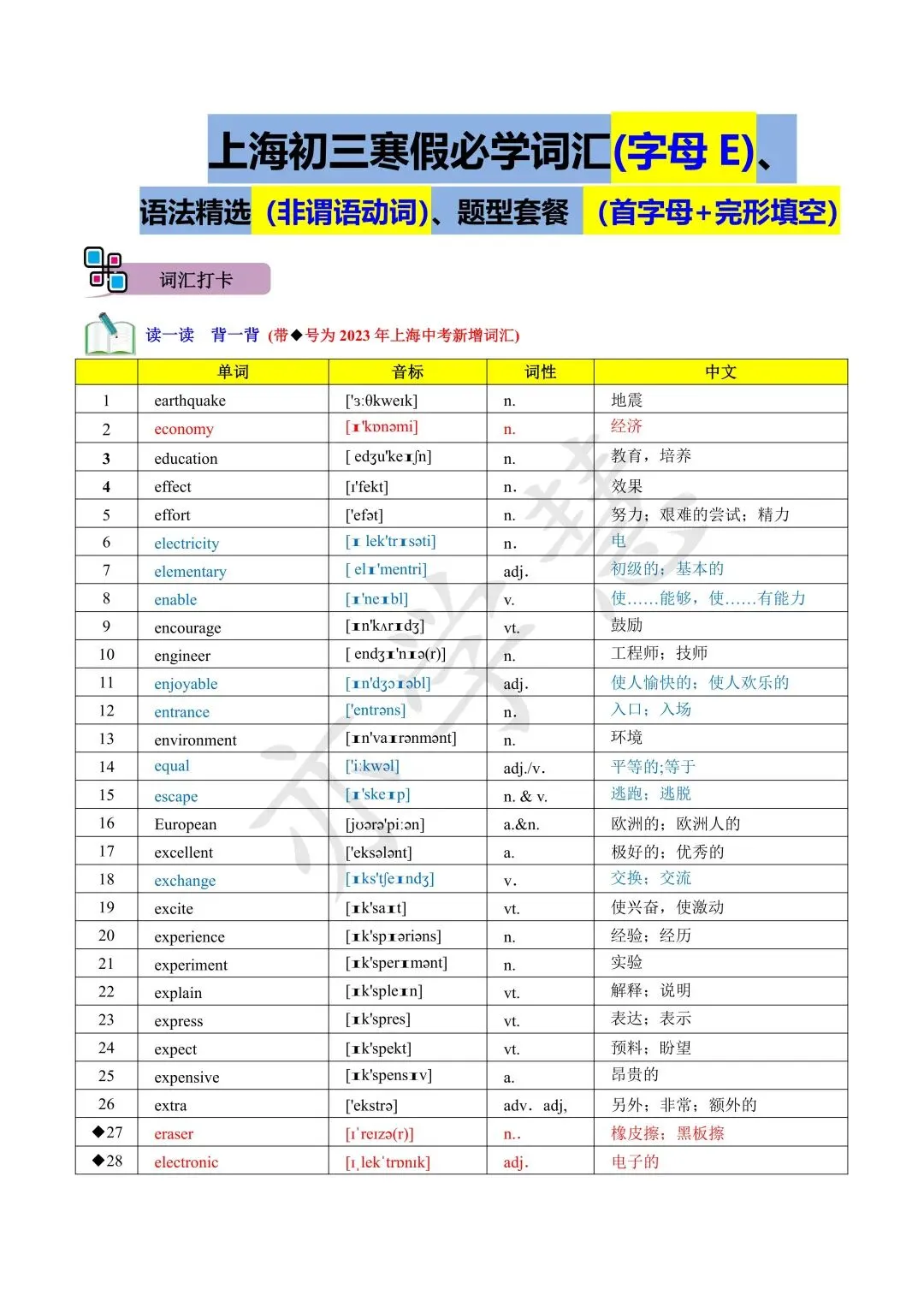 上海中考寒假英语语法(一) 第1张