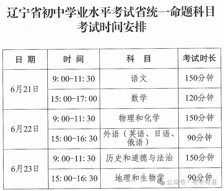 【异地升学】中考日期确定!辽宁省教育厅发布重要通知! 第2张