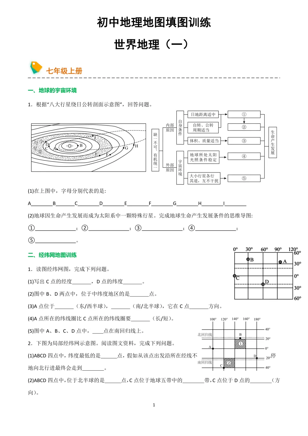 初中_地理【中考必备】 第2张 初中_地理【中考必备】 第2张