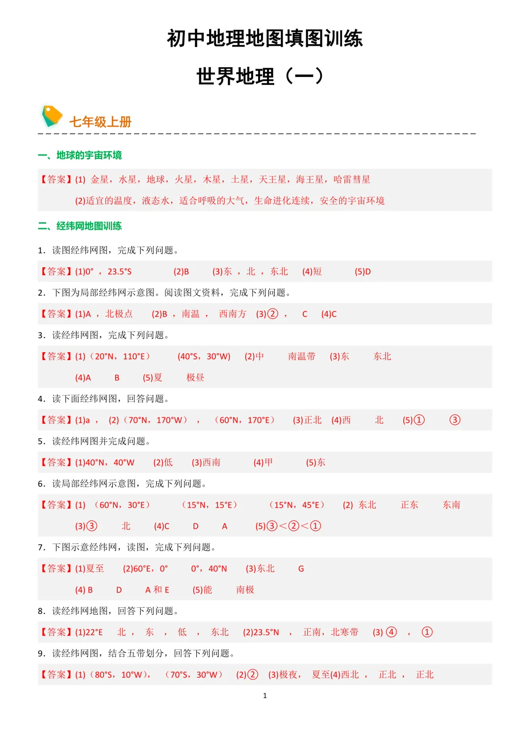初中_地理【中考必备】 第15张 初中_地理【中考必备】 第15张