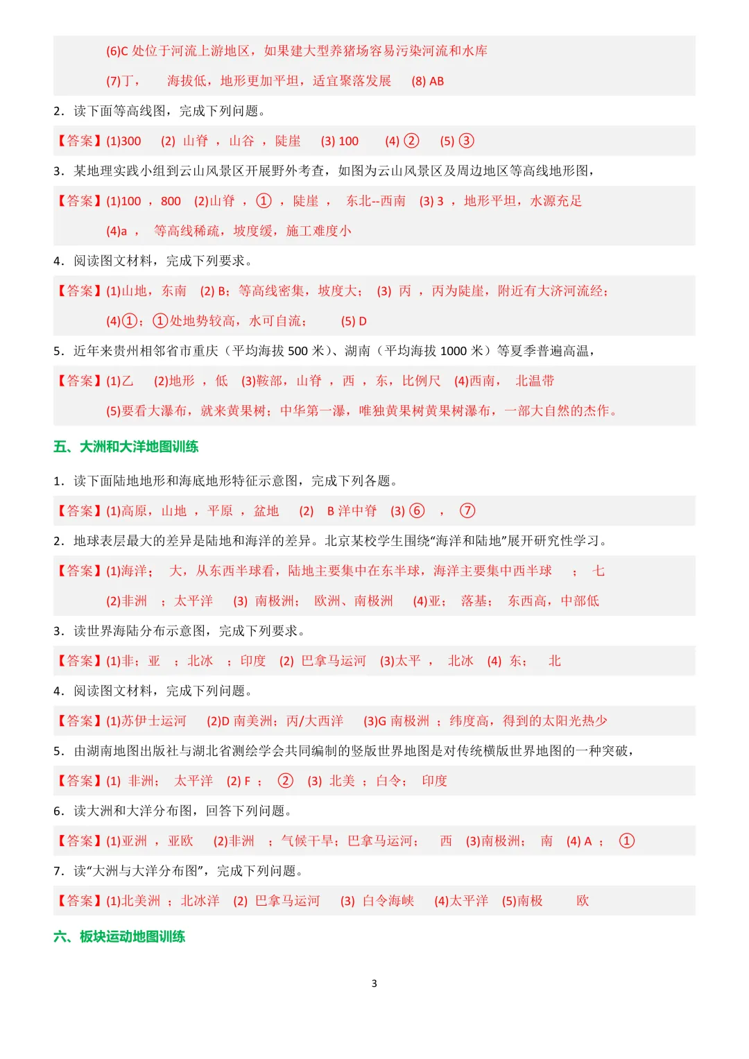 初中_地理【中考必备】 第17张 初中_地理【中考必备】 第17张