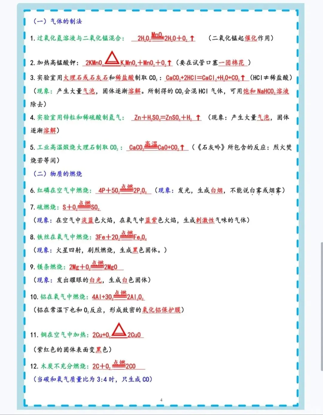 中考常考化合价、化学式和化学方程式及实验现象 第4张