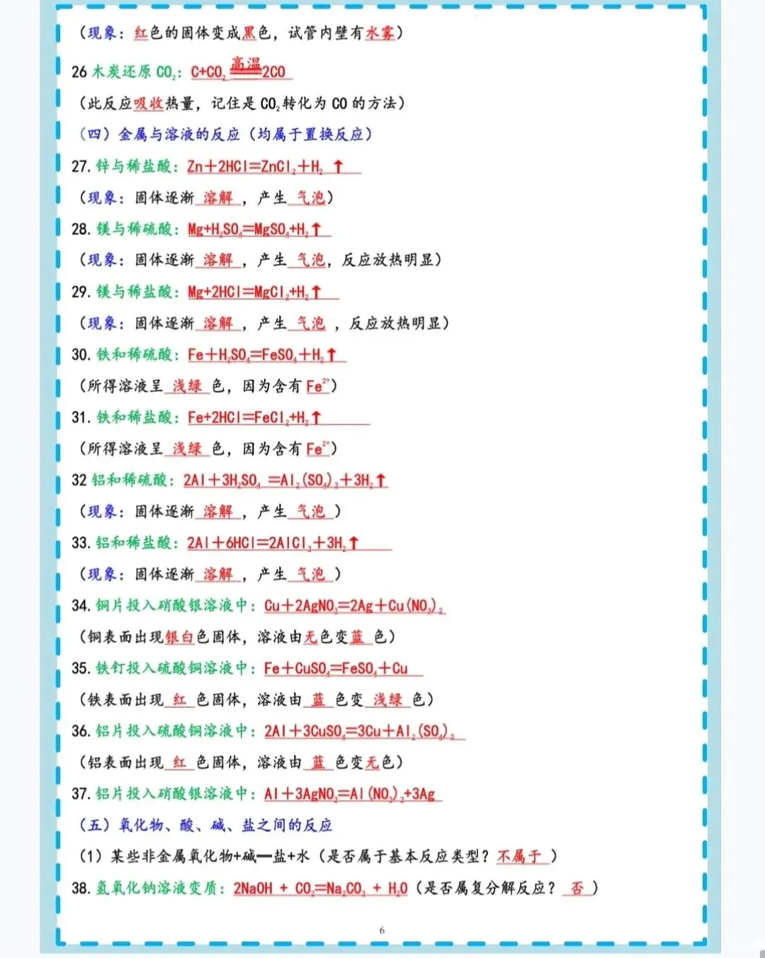 中考常考化合价、化学式和化学方程式及实验现象 第6张